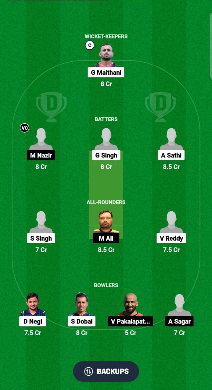 BBL vs MTD Dream11 Prediction Fantasy Cricket Tips Dream11 Team ECS T10 Malta 2024 