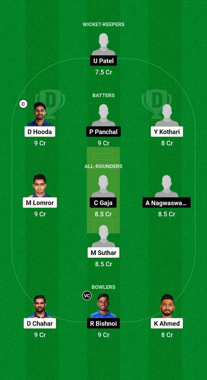 RJS vs GUJ Dream11 Prediction Fantasy Cricket Tips Dream11 Team Indian Domestic Test Series 2024 