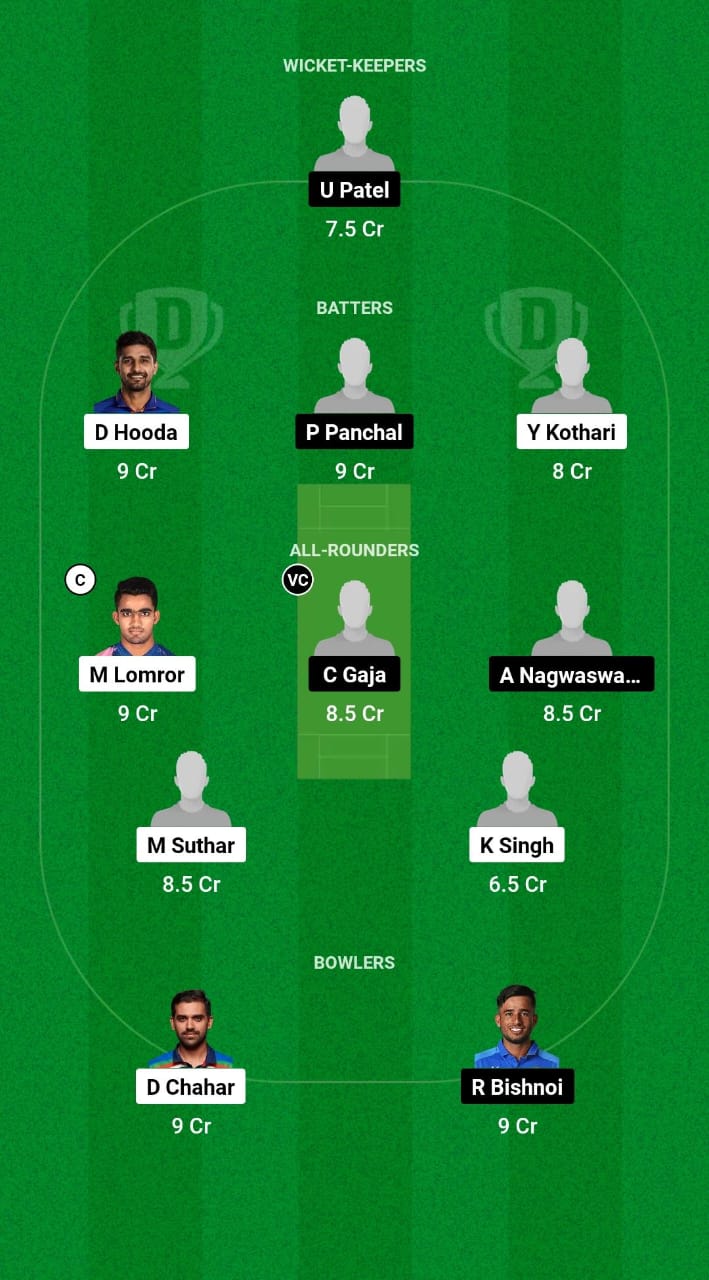 RJS vs GUJ Dream11 Prediction Fantasy Cricket Tips Dream11 Team Indian Domestic Test Series 2024 