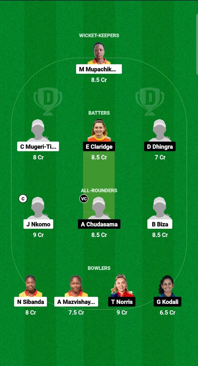 ZM-W vs USA-W Dream11 Prediction Fantasy Cricket Tips Dream11 Team USA Women Tour of Zimbabwe 2024 