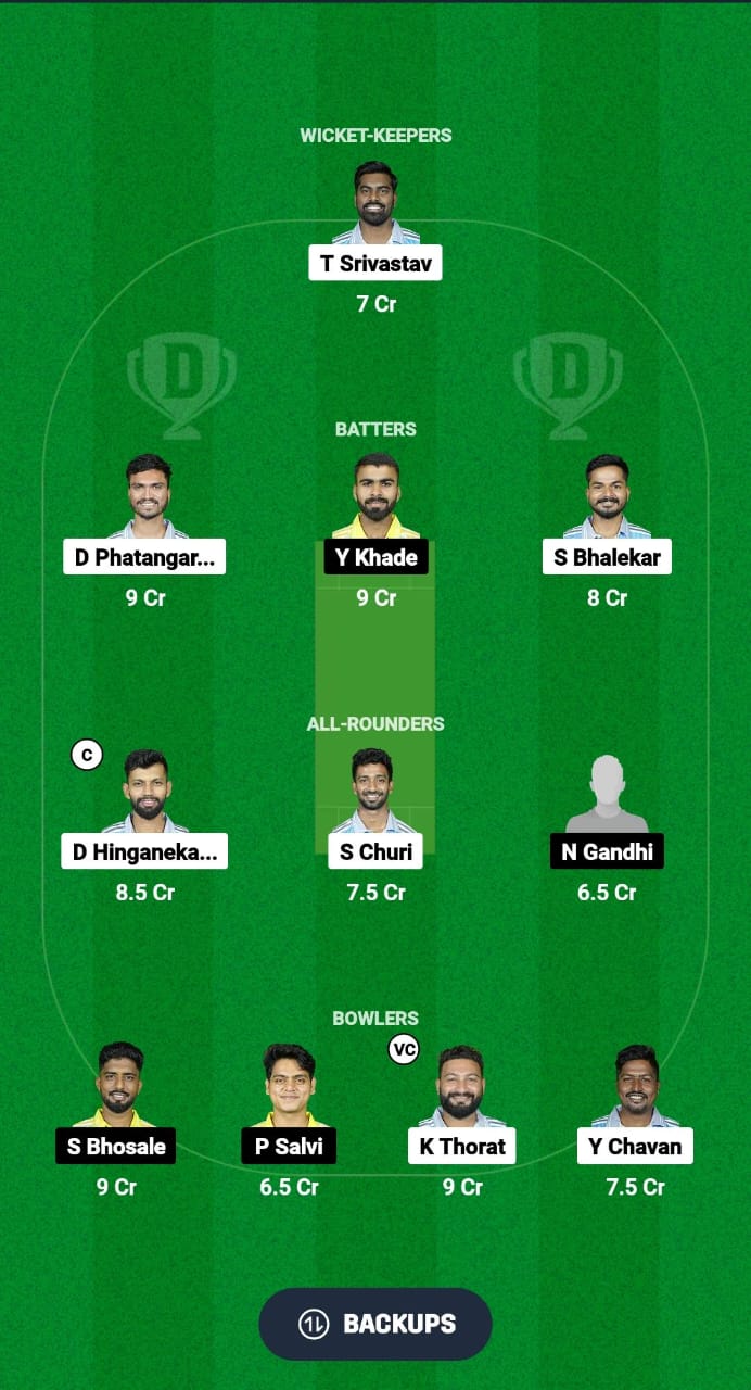 JET vs NOK Dream11 Prediction Fantasy Cricket Tips Dream11 Team Pune T20 Olympia Trophy 2024 