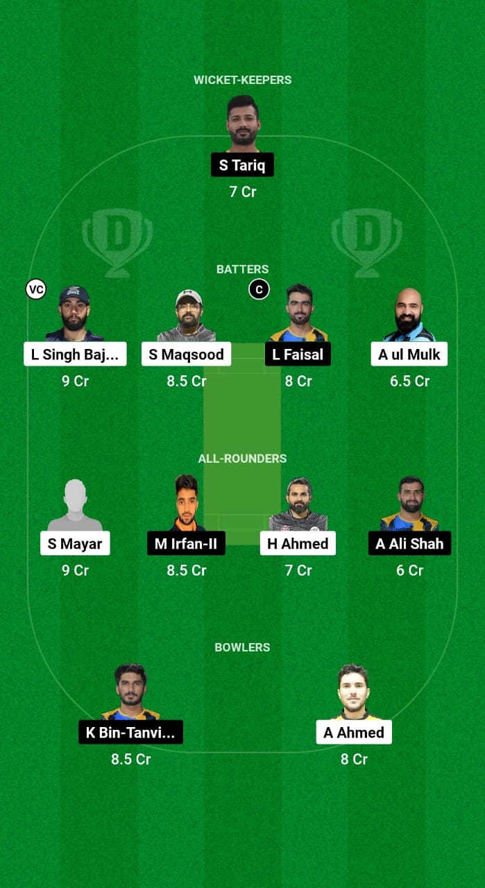 AJM vs SHA Dream11 Prediction Fantasy Cricket Tips Dream11 Team Emirates D20 Tournament 2024 