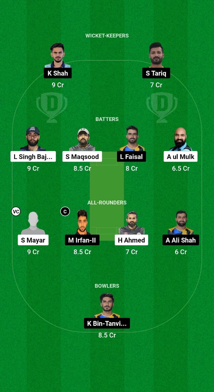 AJM vs SHA Dream11 Prediction Fantasy Cricket Tips Dream11 Team Emirates D20 Tournament 2024 