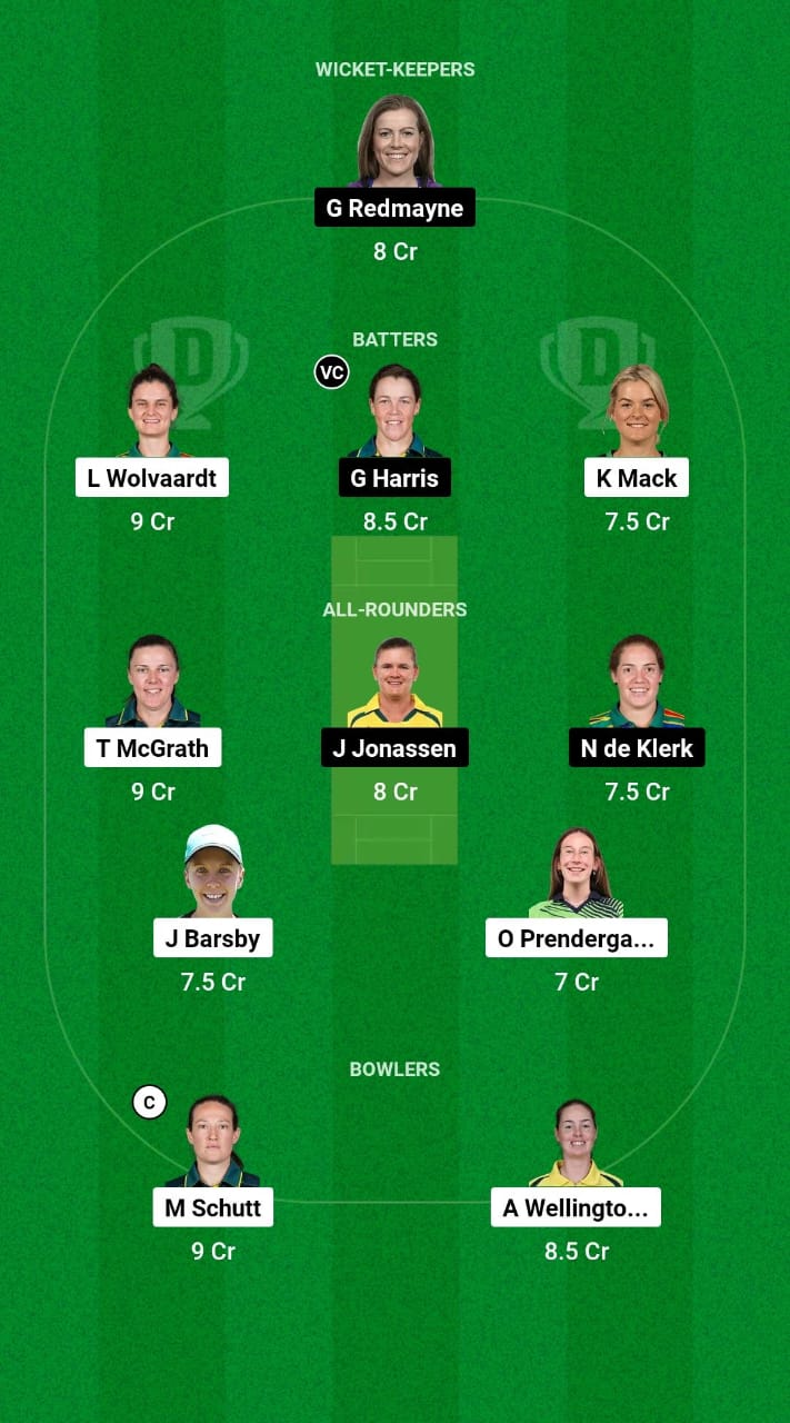 AS-W vs BH-W Dream11 Prediction Fantasy Cricket Tips Dream11 Team WBBL 2024 