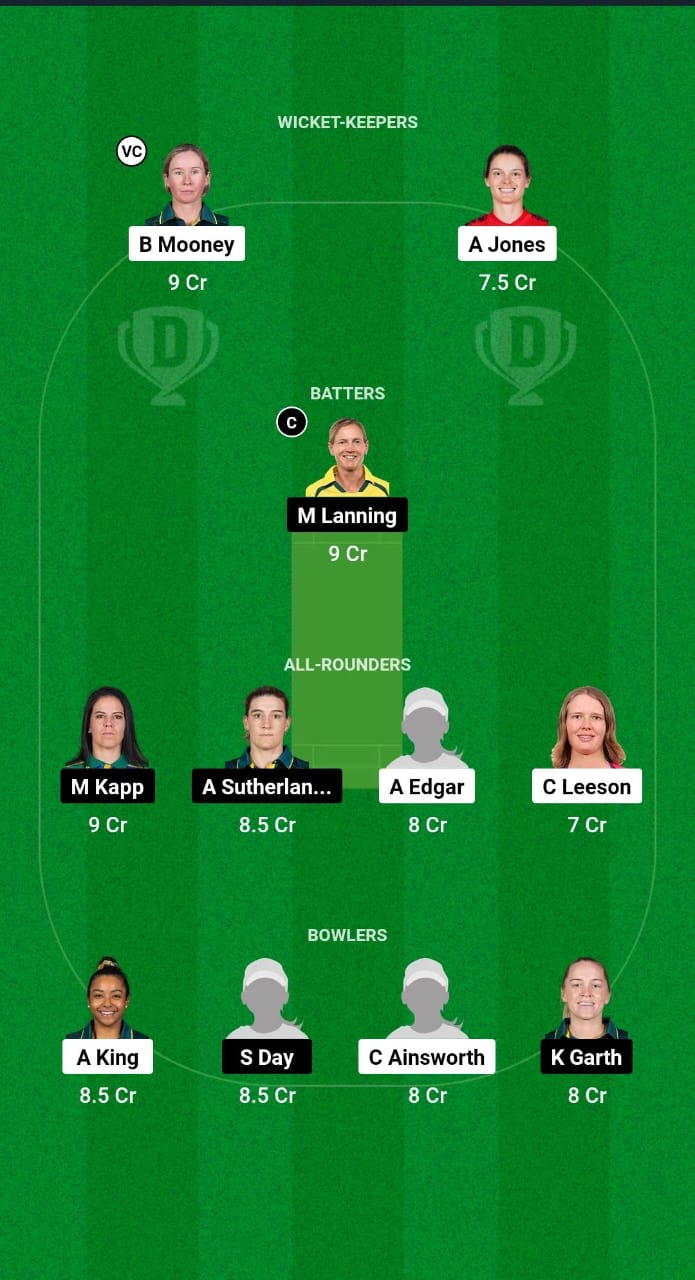 PS-W vs MS-W Dream11 Prediction Fantasy Cricket Tips Dream11 Team WBBL 2024 