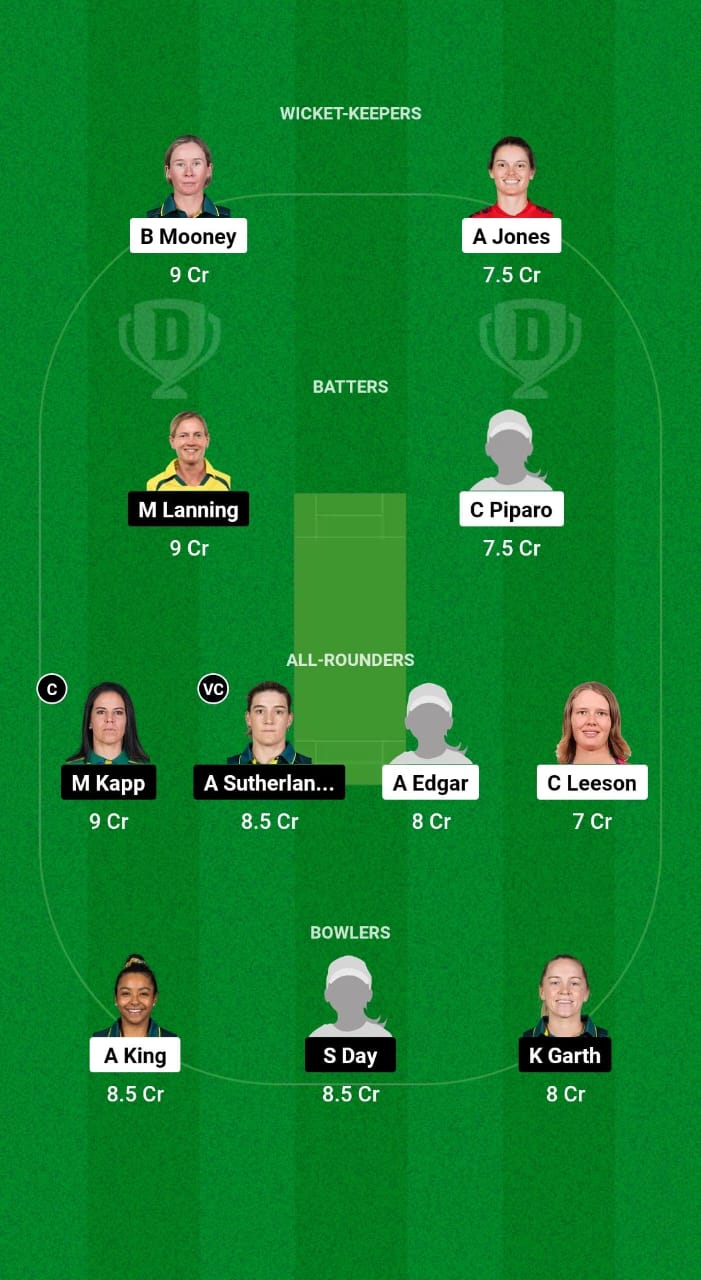 PS-W vs MS-W Dream11 Prediction Fantasy Cricket Tips Dream11 Team WBBL 2024 