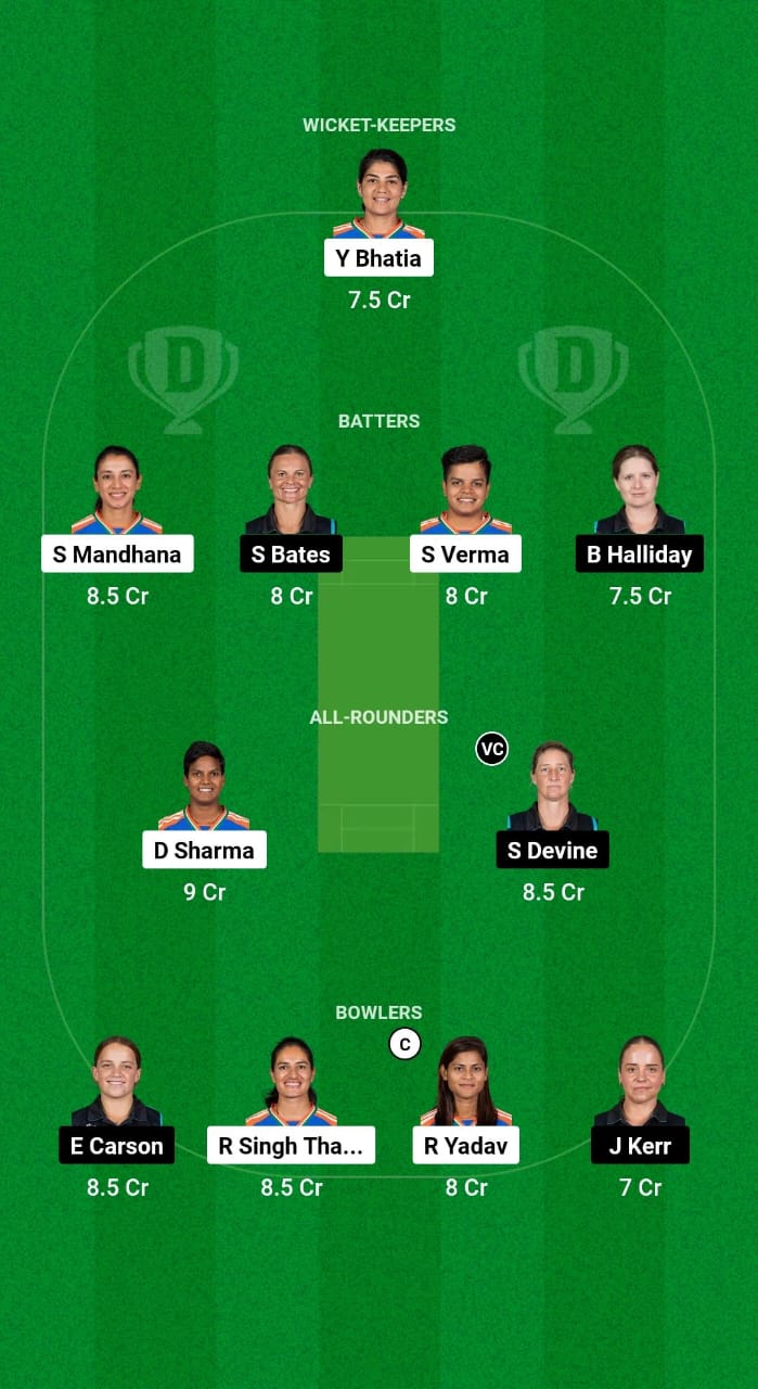 In-w vs NZ-W Dream11 Prediction Fantasy Cricket Tips Dream11 Team New Zealand Women Tour of India 2024 