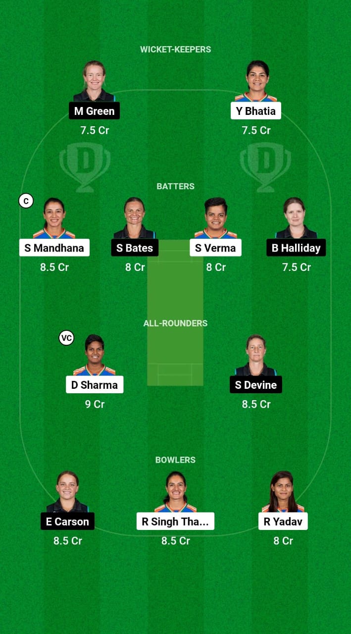 In-w vs NZ-W Dream11 Prediction Fantasy Cricket Tips Dream11 Team New Zealand Women Tour of India 2024 