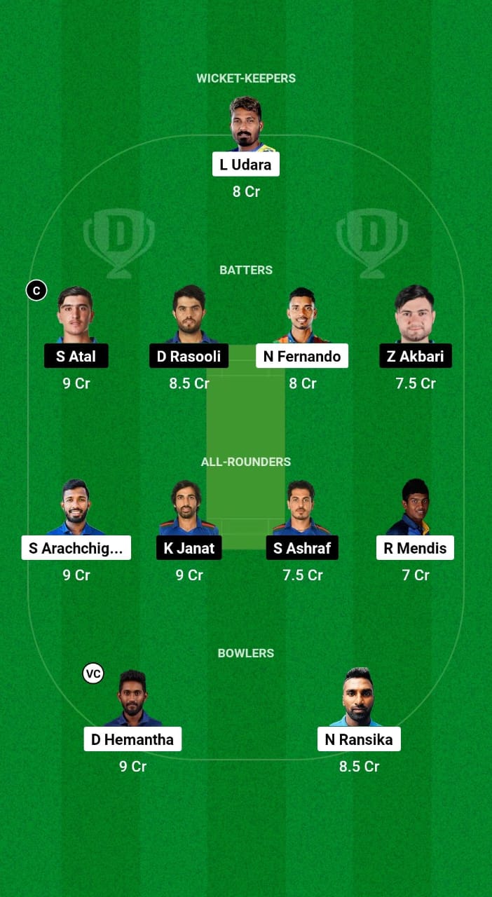 SL-A vs AF-A Dream11 Prediction Fantasy Cricket Tips Dream11 Team Asian Men's T20 Emerging Cup 2024 