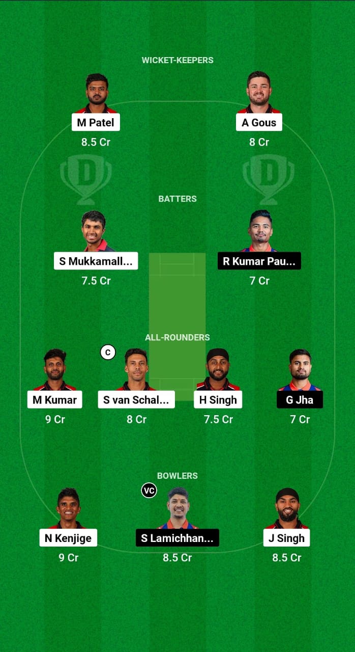 USA vs NEP Dream11 Prediction Fantasy Cricket Tips Dream11 Team ICC CWC League 2 ODI 2024 