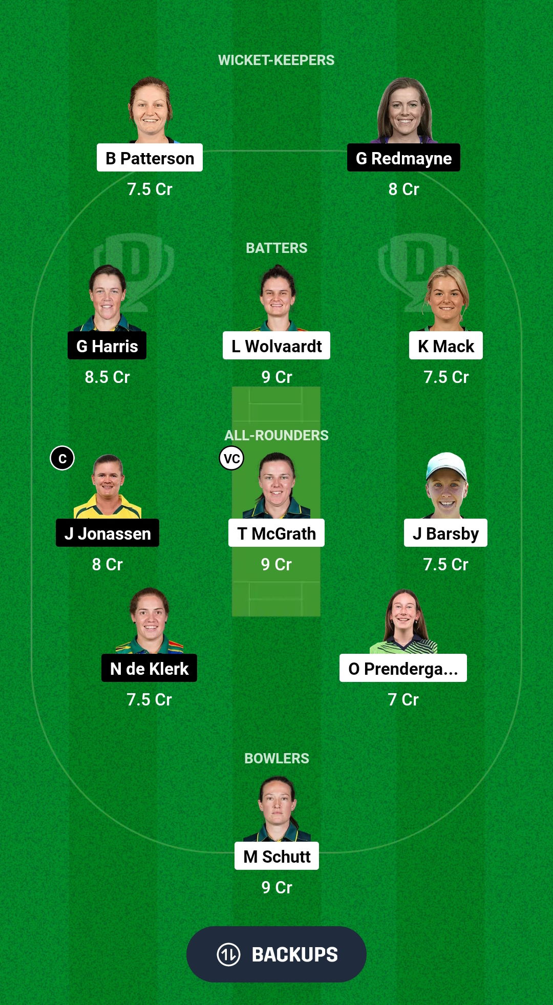 AS-W vs BH-W Dream11 Prediction Fantasy Cricket Tips Dream11 Team WBBL 2024 