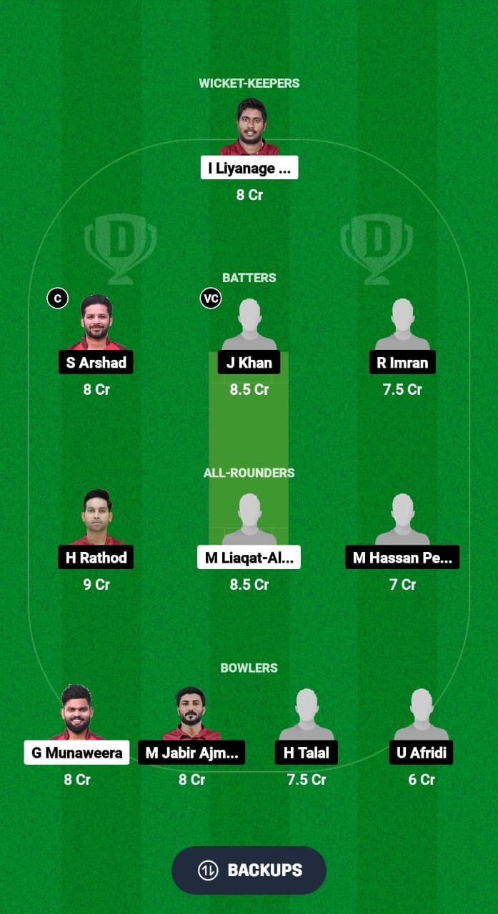 GAM vs FCC Dream11 Prediction Fantasy Cricket Tips Dream11 Team Qatar T20 Pro League 2024 