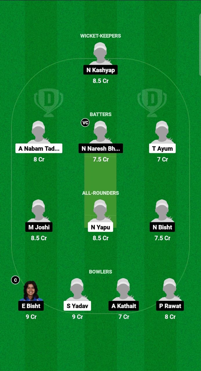 AP-W vs UT-W Dream11 Prediction Fantasy Cricket Tips Dream11 Team Indian Domestic Women's T20 Trophy 2024 