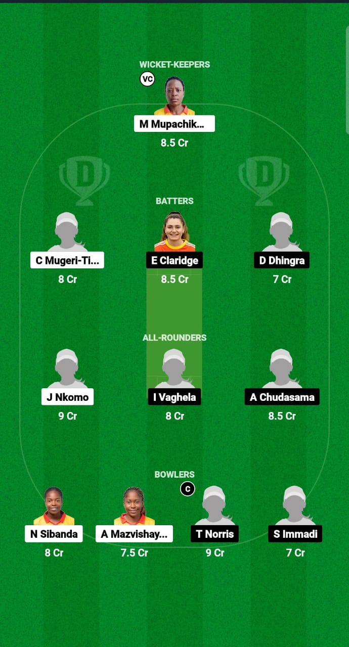 ZM-W vs USA-W Dream11 Prediction Fantasy Cricket Tips Dream11 Team USA Women Tour of Zimbabwe 2024 