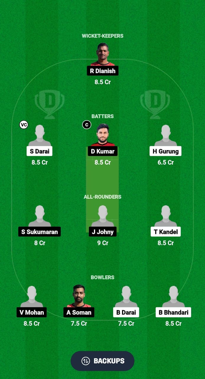 GU vs MSW Dream11 Prediction Fantasy Cricket Tips Dream11 Team ECS T10 Malta 2024 