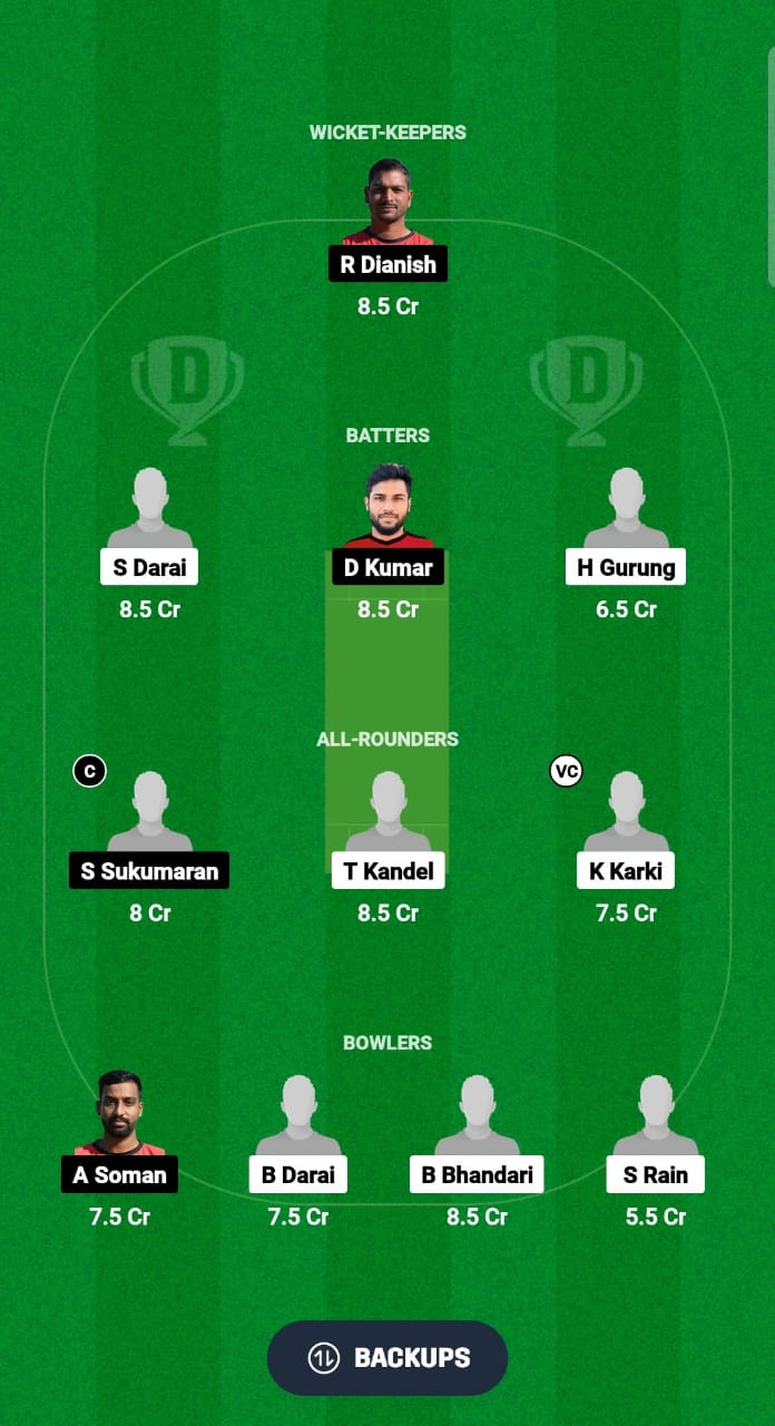 GU vs MSW Dream11 Prediction Fantasy Cricket Tips Dream11 Team ECS T10 Malta 2024 GU vs MSW Dream11 Prediction Fantasy Cricket Tips Dream11 Team ECS T10 Malta 2024 