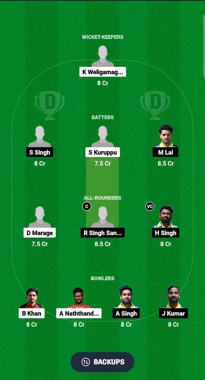 RCC vs PAN Dream11 Prediction Fantasy Cricket Tips Dream11 Team ECN T20 Italian Finals 2024 