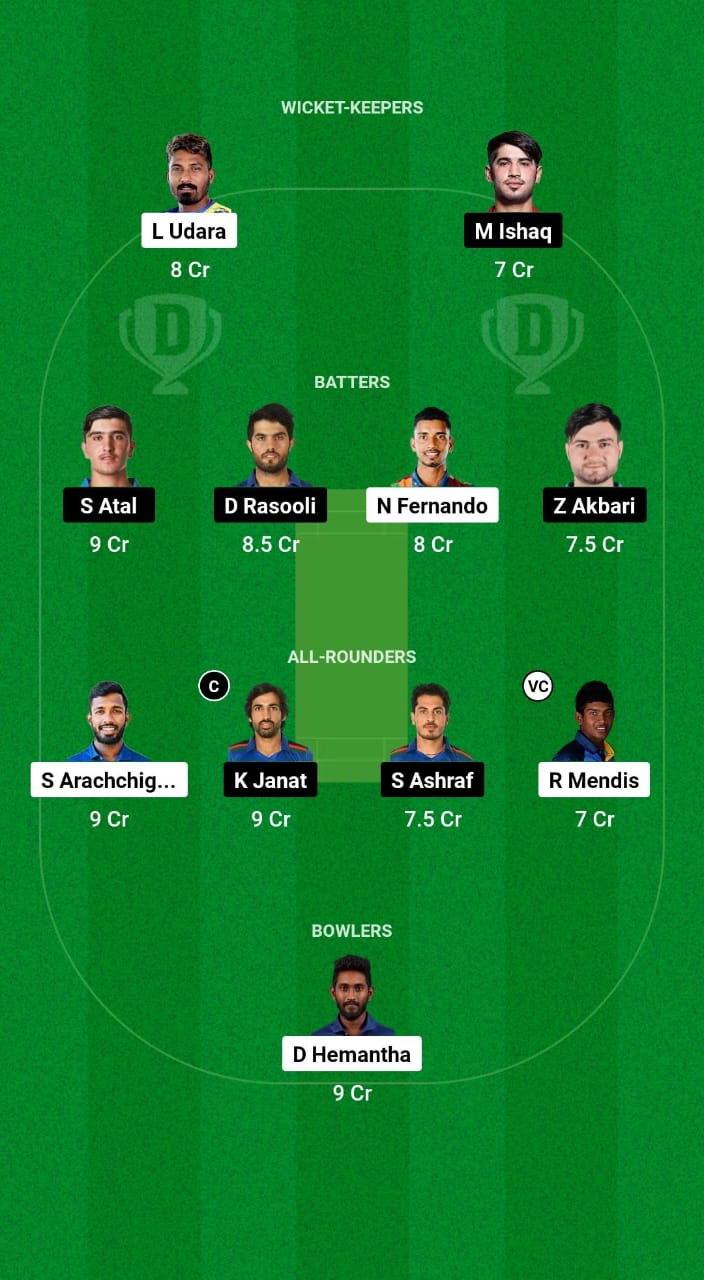 SL-A vs AF-A Dream11 Prediction Fantasy Cricket Tips Dream11 Team Asian Men's T20 Emerging Cup 2024 