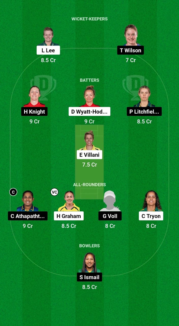 HB-W vs ST-W Dream11 Prediction Fantasy Cricket Tips Dream11 Team WBBL 2024 