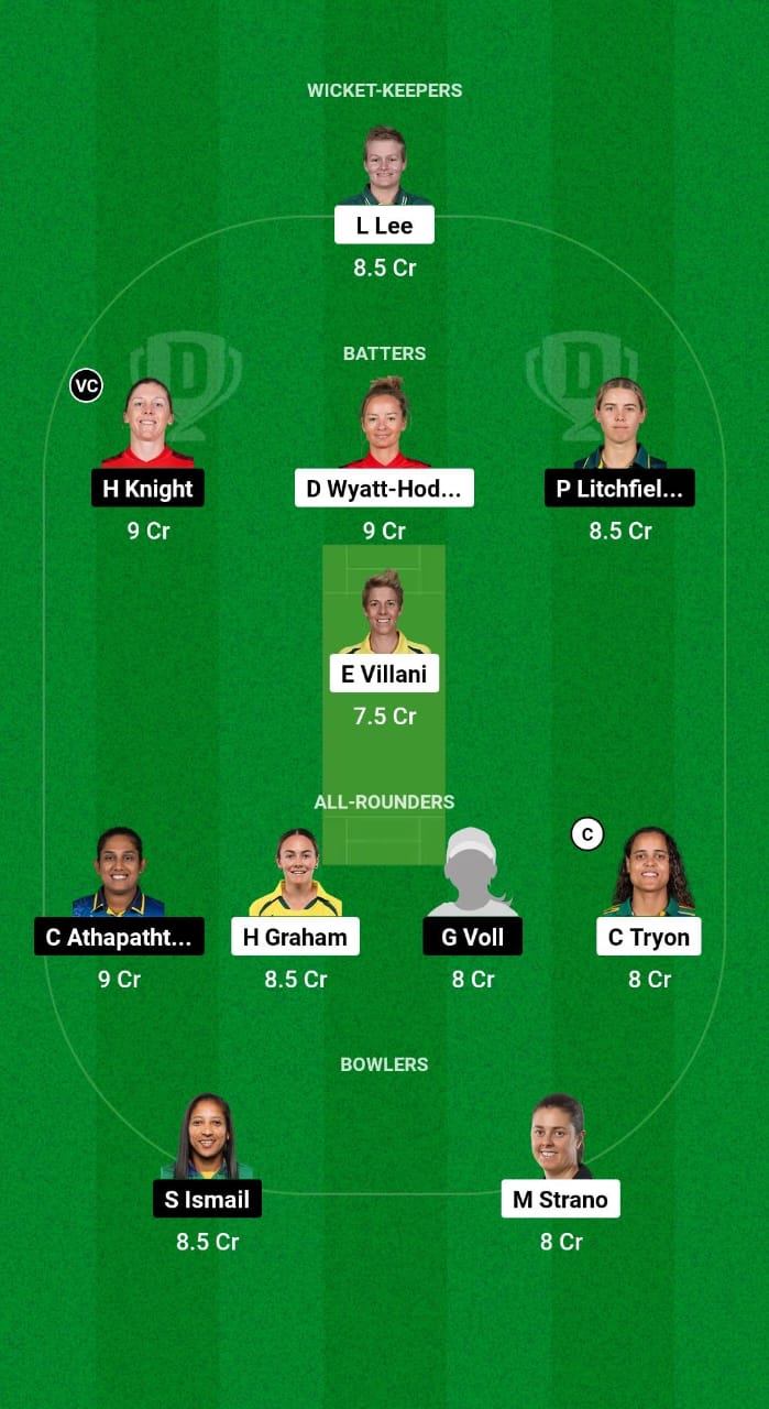 HB-W vs ST-W Dream11 Prediction Fantasy Cricket Tips Dream11 Team WBBL 2024 