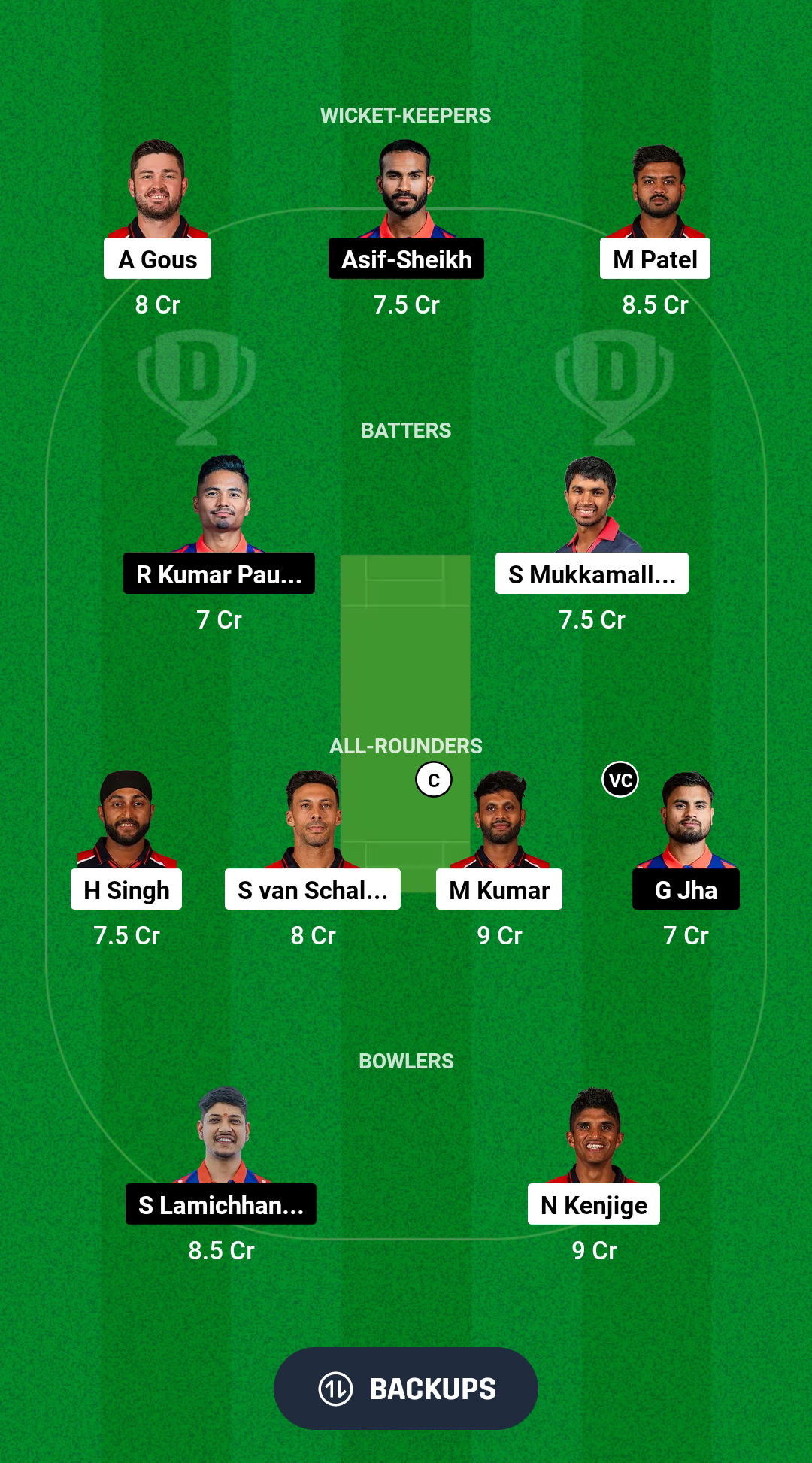 USA vs NEP Dream11 Prediction Fantasy Cricket Tips Dream11 Team ICC CWC League 2 ODI 2024 