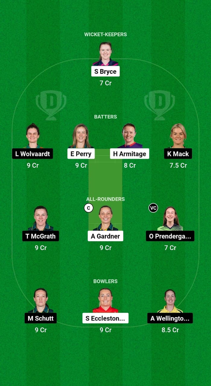 SS-W vs AS-W Dream11 Prediction Fantasy Cricket Tips Dream11 Team WBBL 2024 