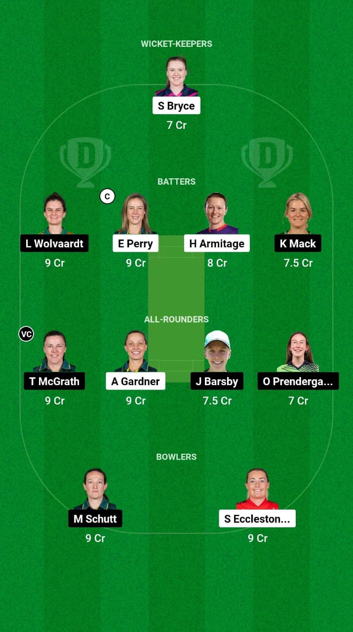 SS-W vs AS-W Dream11 Prediction Fantasy Cricket Tips Dream11 Team WBBL 2024 