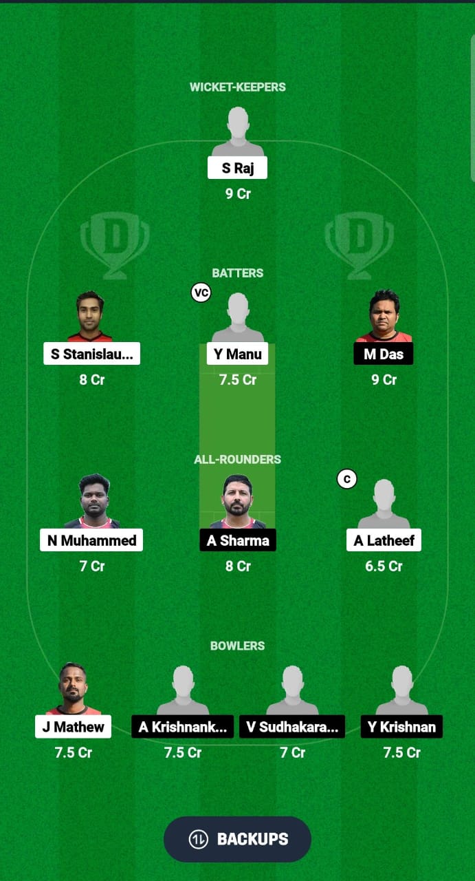 EDK vs MMA Dream11 Prediction Fantasy Cricket Tips Dream11 Team ECS T10 Malta 2024 EDK vs MMA Dream11 Prediction Fantasy Cricket Tips Dream11 Team ECS T10 Malta 2024 