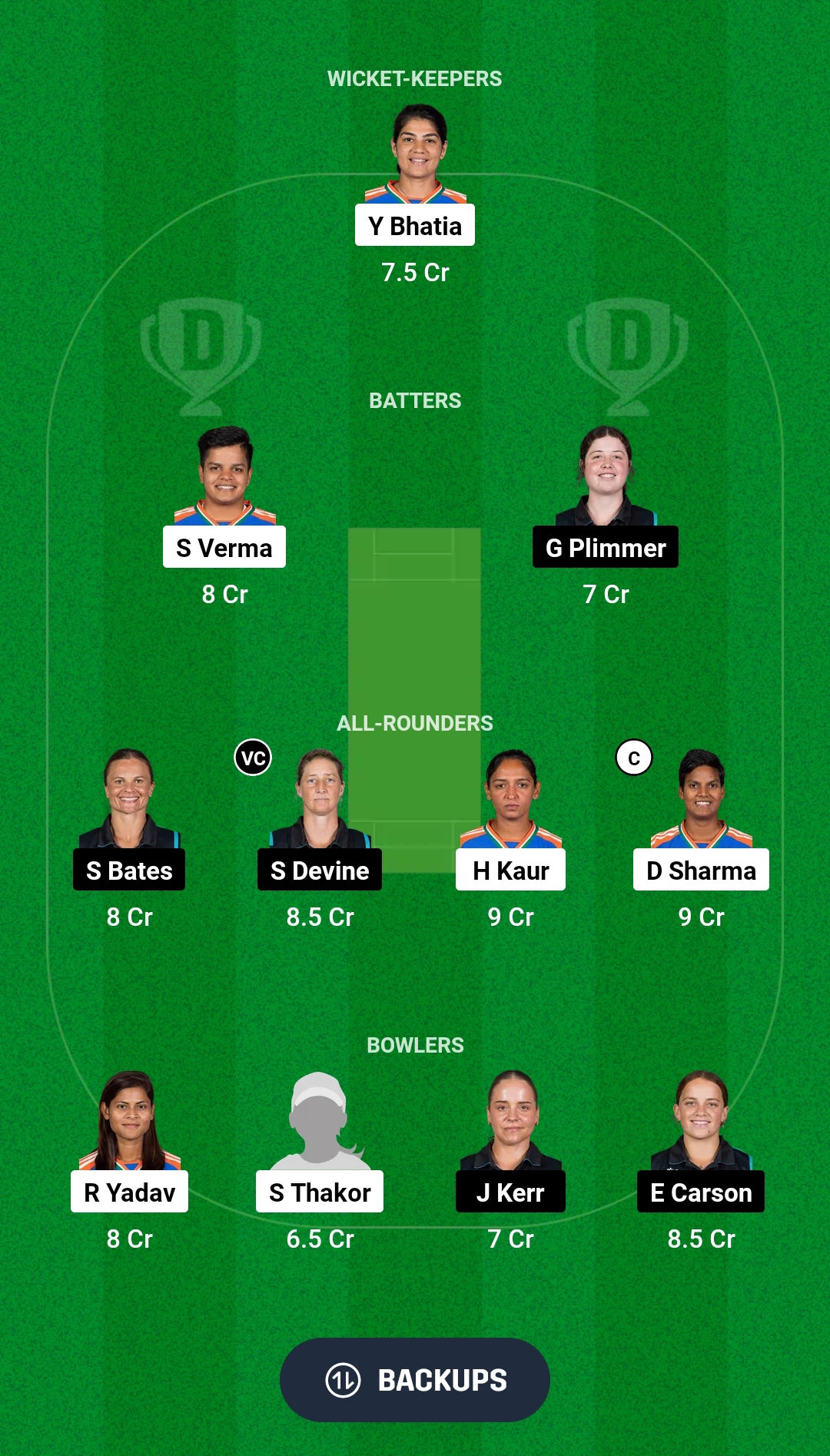 IN-W vs NZ-W Dream11 Prediction Fantasy Cricket Tips Dream11 Team New Zealand Women Tour of India 2024 