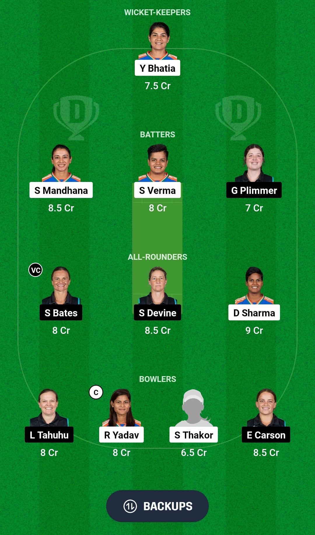 IN-W vs NZ-W Dream11 Prediction Fantasy Cricket Tips Dream11 Team New Zealand Women Tour of India 2024 