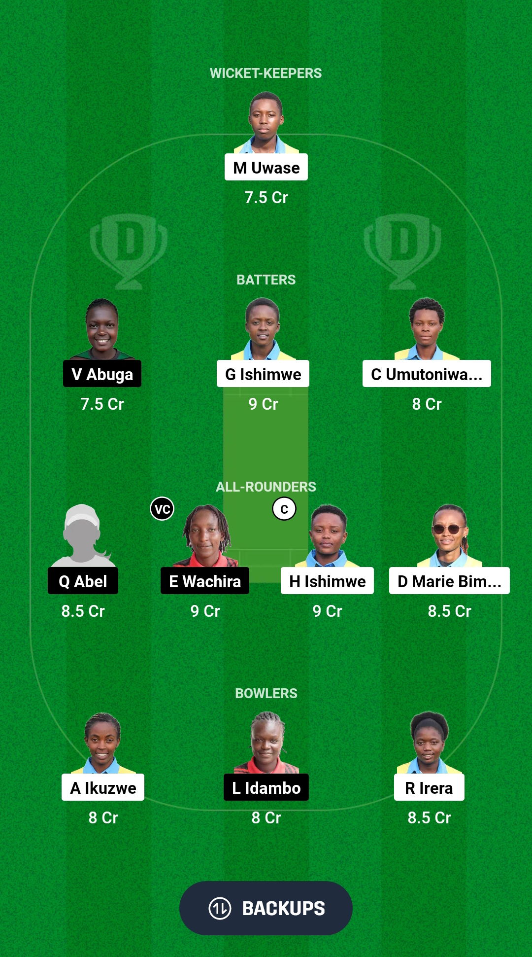 RWA-W vs KEN-W Dream11 Prediction Fantasy Cricket Tips Dream11 Team Kenya Women Tour of Rwanda 2024 