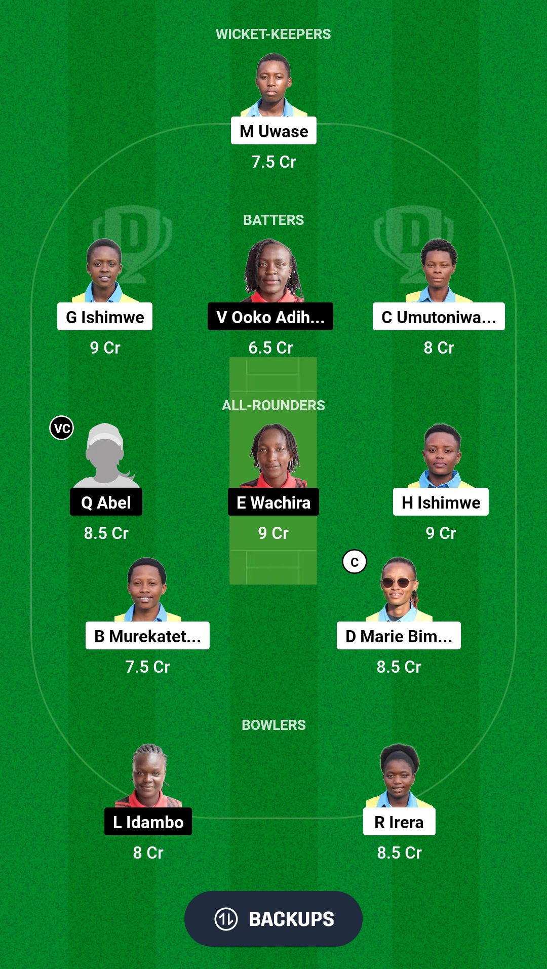 RWA-W vs KEN-W Dream11 Prediction Fantasy Cricket Tips Dream11 Team Kenya Women Tour of Rwanda 2024 