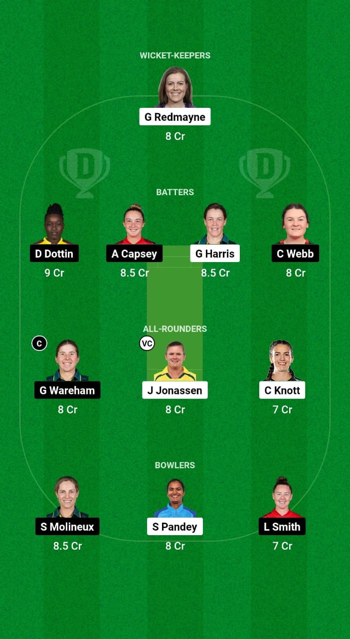 BH-W vs MR-W Dream11 Prediction Fantasy Cricket Tips Dream11 Team WBBL 2024 