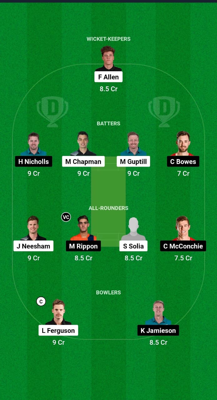 AA vs CTB Dream11 Prediction Fantasy Cricket Tips Dream11 Team The Ford Trophy OD 2024 