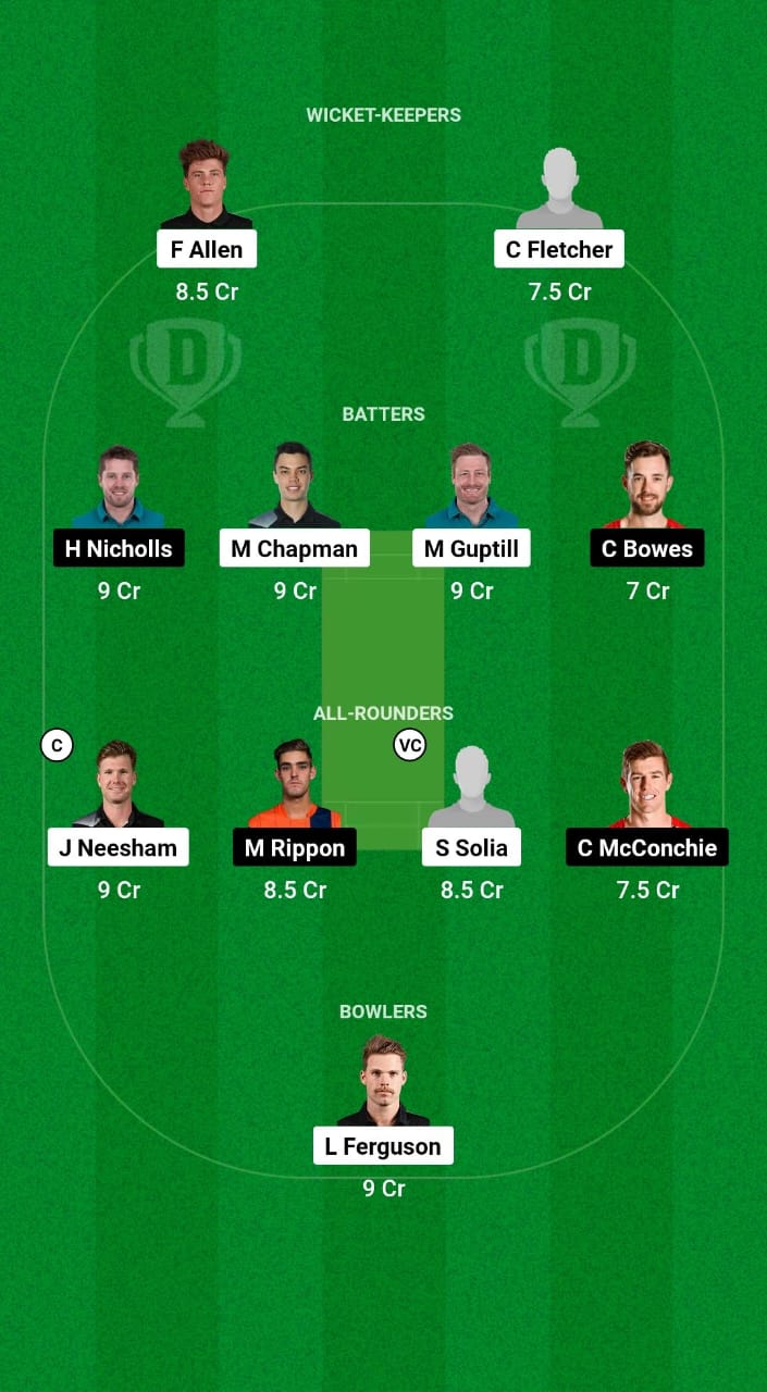 AA vs CTB Dream11 Prediction Fantasy Cricket Tips Dream11 Team The Ford Trophy OD 2024 