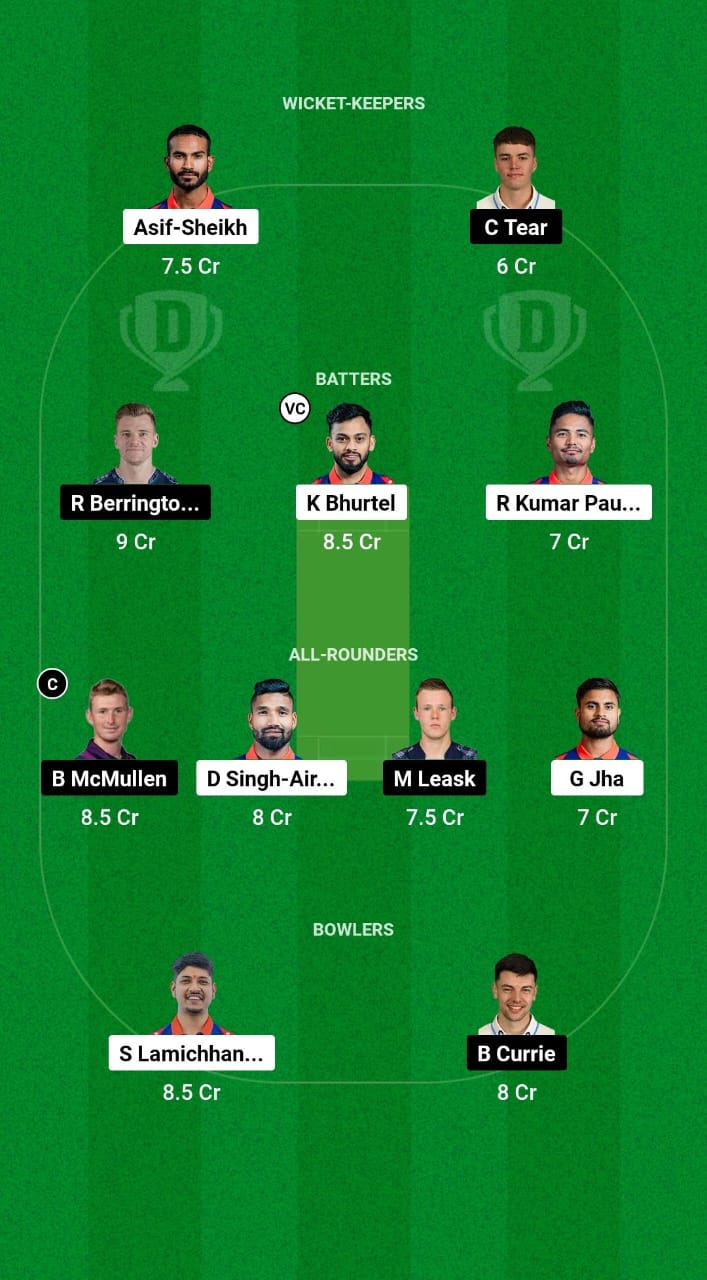 NEP vs SCO Dream11 Prediction Fantasy Cricket Tips Dream11 Team ICC CWC League 2 ODI 2024 