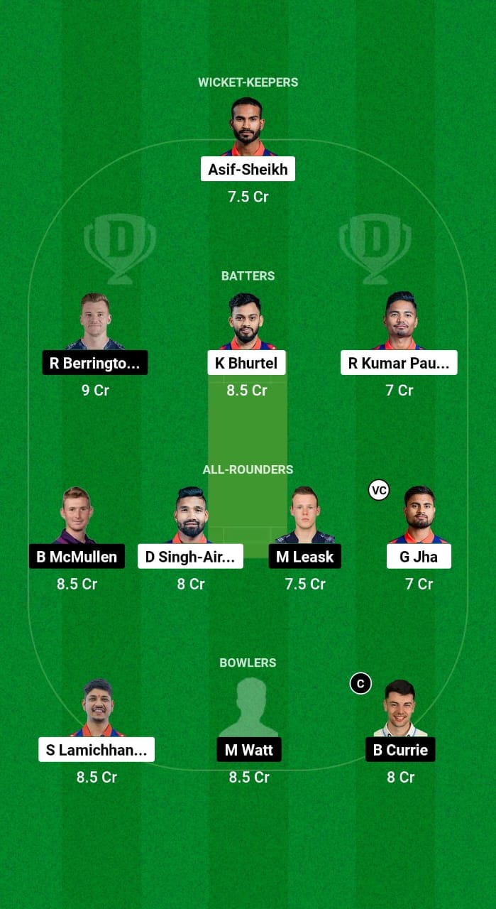 NEP vs SCO Dream11 Prediction Fantasy Cricket Tips Dream11 Team ICC CWC League 2 ODI 2024 