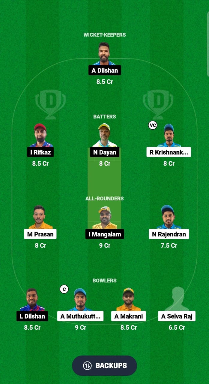 NCMI vs CECC Dream11 Prediction Fantasy Cricket Tips Dream11 Team Kuwait Elite T20 Cup 2024 