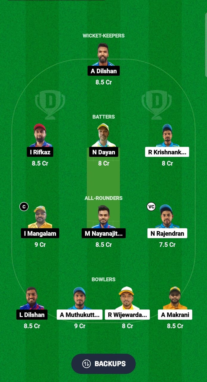 NCMI vs CECC Dream11 Prediction Fantasy Cricket Tips Dream11 Team Kuwait Elite T20 Cup 2024 