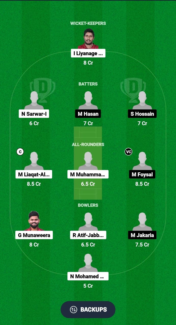 GAM vs TTS Dream11 Prediction Fantasy Cricket Tips Dream11 Team Qatar T20 Pro League 2024 