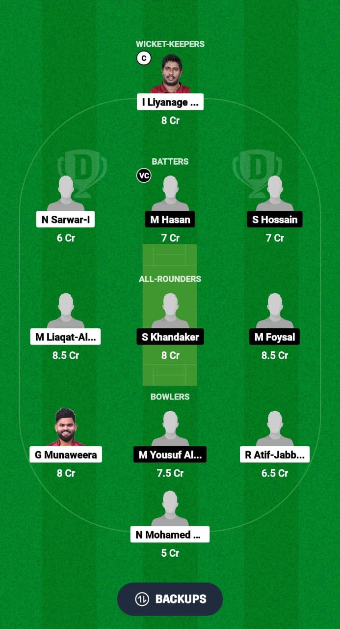 GAM vs TTS Dream11 Prediction Fantasy Cricket Tips Dream11 Team Qatar T20 Pro League 2024 