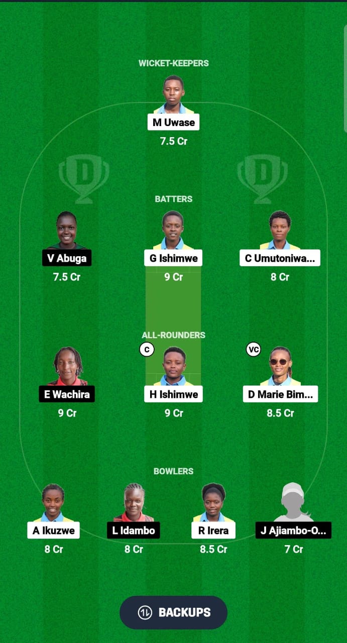 RWA-W vs KEN-W Dream11 Prediction Fantasy Cricket Tips Dream11 Team Kenya Women Tour of Rwanda 2024 RWA-W vs KEN-W Dream11 Prediction Fantasy Cricket Tips Dream11 Team Kenya Women Tour of Rwanda 2024 