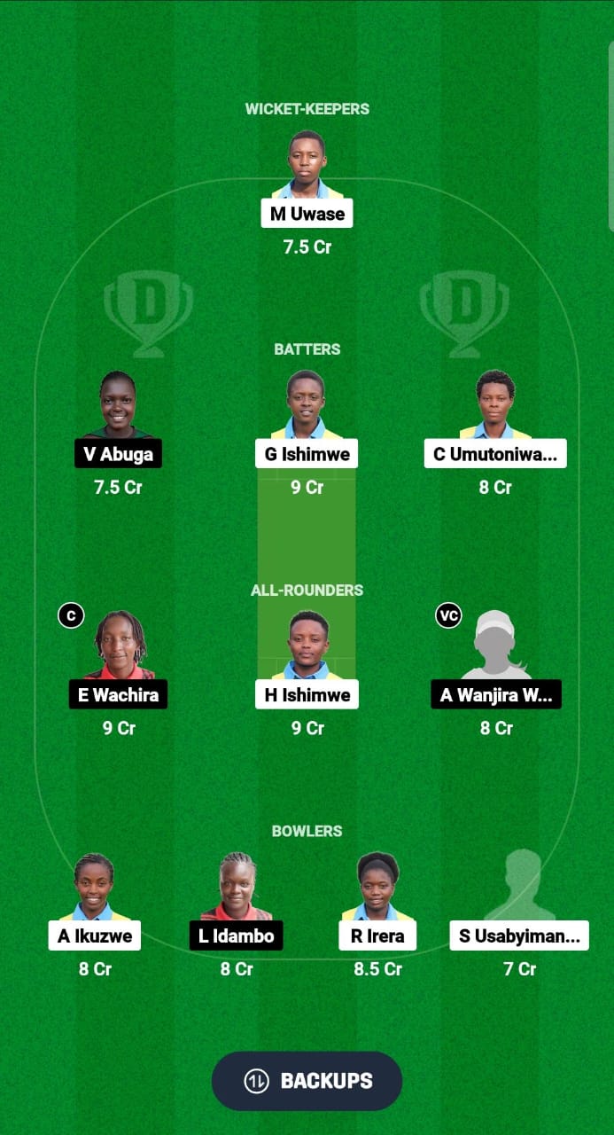 RWA-W vs KEN-W Dream11 Prediction Fantasy Cricket Tips Dream11 Team Kenya Women Tour of Rwanda 2024 