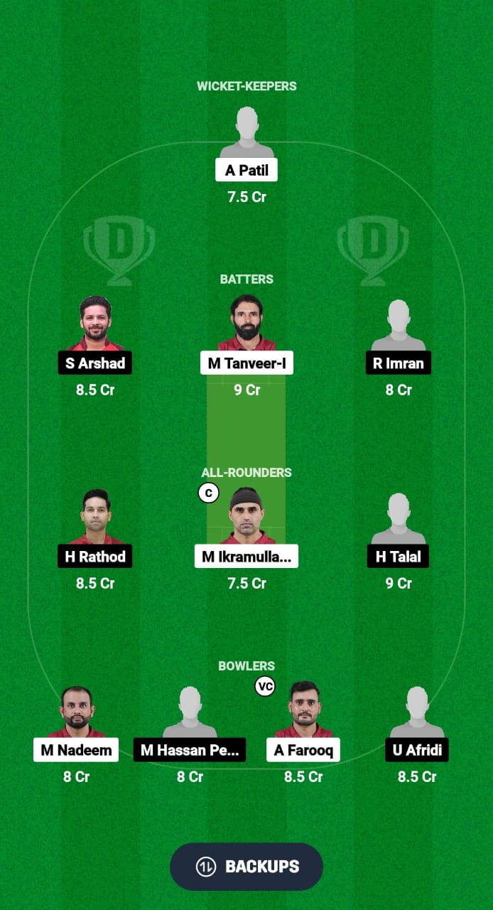 ACC vs FCC Dream11 Prediction Fantasy Cricket Tips Dream11 Team Qatar T20 Pro League 2024 