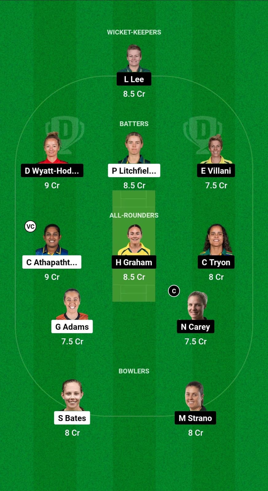 On October 31, North Sydney Oval hosts Sydney Green Women vs Hobart Women in the WBBL 2024’s seventh match at 1:45 PM IST. Get the best ST-W vs HB-W Dream11 prediction, fantasy cricket tips, probable playing XI, and match insights for the 7th match of the WBBL 2024. Expert analysis and more. ST-W vs HB-W Match Preview: Sydney Green Women are off to a disappointing start, suffering a loss in their opening game. Consequently, they find themselves at the bottom of the points table. This early setback puts pressure on the team to bounce back quickly. Meanwhile, Hobart Women have made a stellar impression, securing a victory in their lone outing. As a result, they have soared to second place in the standings. Their winning start has set the tone for a promising campaign. Notably, the contrasting fortunes of these two teams have created an intriguing dynamic. While Sydney Green Women seek redemption, Hobart Women aim to build momentum. With the competition heating up, both teams will look to make a statement in their upcoming games. ST-W vs HB-W Head-to-Head Record: Teams Matches Won Sydney Green Women 10 Hobart Women 6 ST-W vs HB-W Weather & Pitch Report: Temperature 19°C Weather Forecast Overcast Pitch Behaviour Batting-friendly Best Suited To Pace Average 1st innings score 158 Record of chasing teams: Records Poor Winning % 43% ST-W vs HB-W Playing 11s (Predicted): Sydney Green Women Playing 11: Chamari Athapaththu, Georgia Voll, Phoebe Litchfield©, Tahlia Wilson(wk), Georgia Adams, Anika Learoyd, Sammy-Jo Johnson, Ella Briscoe, Hannah Darlington, Shabnim Ismail, Samantha Bates Hobart Women Playing 11: Danni Wyatt-Hodge, Lizelle Lee(wk), Nicola Carey, Elyse Villani©, Heather Graham, Chloe Tryon, Tabatha Saville, Kathryn Bryce, Molly Strano, Lauren Smith, Callie Wilson ST-W vs HB-W Dream11 Fantasy Cricket Players Stats: Player Players Stats (last match) Chamari Athapaththu 2 wickets Phoebe Litchfield 51 runs Heather Graham 2 runs and 3 wickets Nicola Carey 52 runs and 1 wicket Hot Picks for ST-W vs HB-W Dream11 Prediction and Fantasy Cricket Tips: Captaincy Picks: Nicola Carey Heather Graham Top Picks: Chamari Athapaththu Phoebe Litchfield Budget Picks: Lauren Smith Chloe Tryon ST-W vs HB-W WBBL 2024 Captain and Vice-captain Choices: Captain Nicola Carey & Heather Graham Vice-Captain Chamari Atapattu & Phoebe Litchfield ST-W vs HB-W Dream11 Prediction Team 1: Keeper – Lizelle Lee Batsmen – Danielle Wyatt Hodge, Phoebe Litchfield, Elyse Villani All-rounders – Chamari Athapaththu (vc), Heather Graham, Chloe Tryon, Nicola Carey (c), Georgia Adams Bowlers – Moley Strano, Sam Bates ST-W vs HB-W Dream11 Prediction Team 2: Keeper – Lizelle Lee Batsmen – Danielle Wyatt Hodge, Phoebe Litchfield (vc), Elyse Villani All-rounders – Chamari Athapaththu, Heather Graham (c), Chloe Tryon, Nicola Carey Bowlers – Moley Strano, Sam Bates, Lauren Smith ST-W vs HB-W Dream11 Prediction Today Match 7 WBBL 2024 Players to Avoid: Players Dream11 Credits Dream11 Points (Last match) Tahlia Wilson 7.0 credits 19 points Rachel Trenaman 7.0 credits DNP ST-W vs HB-W Dream11 Prediction Today Match 7 WBBL 2024 Expert Advice: SL Captaincy Choice Nicola Carey GL Captaincy Choice Heather Graham Punt Picks Lauren Smith and Georgia Adams Dream11 Combination 1-3-5-2 