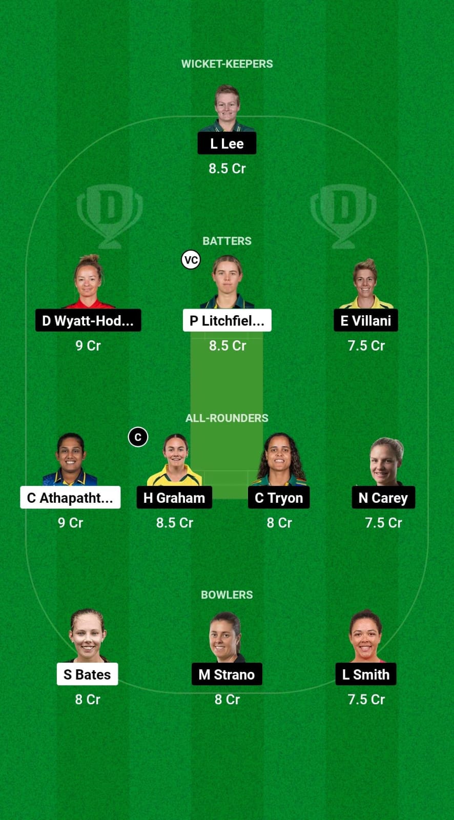 On October 31, North Sydney Oval hosts Sydney Green Women vs Hobart Women in the WBBL 2024’s seventh match at 1:45 PM IST. Get the best ST-W vs HB-W Dream11 prediction, fantasy cricket tips, probable playing XI, and match insights for the 7th match of the WBBL 2024. Expert analysis and more. ST-W vs HB-W Match Preview: Sydney Green Women are off to a disappointing start, suffering a loss in their opening game. Consequently, they find themselves at the bottom of the points table. This early setback puts pressure on the team to bounce back quickly. Meanwhile, Hobart Women have made a stellar impression, securing a victory in their lone outing. As a result, they have soared to second place in the standings. Their winning start has set the tone for a promising campaign. Notably, the contrasting fortunes of these two teams have created an intriguing dynamic. While Sydney Green Women seek redemption, Hobart Women aim to build momentum. With the competition heating up, both teams will look to make a statement in their upcoming games. ST-W vs HB-W Head-to-Head Record: Teams Matches Won Sydney Green Women 10 Hobart Women 6 ST-W vs HB-W Weather & Pitch Report: Temperature 19°C Weather Forecast Overcast Pitch Behaviour Batting-friendly Best Suited To Pace Average 1st innings score 158 Record of chasing teams: Records Poor Winning % 43% ST-W vs HB-W Playing 11s (Predicted): Sydney Green Women Playing 11: Chamari Athapaththu, Georgia Voll, Phoebe Litchfield©, Tahlia Wilson(wk), Georgia Adams, Anika Learoyd, Sammy-Jo Johnson, Ella Briscoe, Hannah Darlington, Shabnim Ismail, Samantha Bates Hobart Women Playing 11: Danni Wyatt-Hodge, Lizelle Lee(wk), Nicola Carey, Elyse Villani©, Heather Graham, Chloe Tryon, Tabatha Saville, Kathryn Bryce, Molly Strano, Lauren Smith, Callie Wilson ST-W vs HB-W Dream11 Fantasy Cricket Players Stats: Player Players Stats (last match) Chamari Athapaththu 2 wickets Phoebe Litchfield 51 runs Heather Graham 2 runs and 3 wickets Nicola Carey 52 runs and 1 wicket Hot Picks for ST-W vs HB-W Dream11 Prediction and Fantasy Cricket Tips: Captaincy Picks: Nicola Carey Heather Graham Top Picks: Chamari Athapaththu Phoebe Litchfield Budget Picks: Lauren Smith Chloe Tryon ST-W vs HB-W WBBL 2024 Captain and Vice-captain Choices: Captain Nicola Carey & Heather Graham Vice-Captain Chamari Atapattu & Phoebe Litchfield ST-W vs HB-W Dream11 Prediction Team 1: Keeper – Lizelle Lee Batsmen – Danielle Wyatt Hodge, Phoebe Litchfield, Elyse Villani All-rounders – Chamari Athapaththu (vc), Heather Graham, Chloe Tryon, Nicola Carey (c), Georgia Adams Bowlers – Moley Strano, Sam Bates ST-W vs HB-W Dream11 Prediction Team 2: Keeper – Lizelle Lee Batsmen – Danielle Wyatt Hodge, Phoebe Litchfield (vc), Elyse Villani All-rounders – Chamari Athapaththu, Heather Graham (c), Chloe Tryon, Nicola Carey Bowlers – Moley Strano, Sam Bates, Lauren Smith ST-W vs HB-W Dream11 Prediction Today Match 7 WBBL 2024 Players to Avoid: Players Dream11 Credits Dream11 Points (Last match) Tahlia Wilson 7.0 credits 19 points Rachel Trenaman 7.0 credits DNP ST-W vs HB-W Dream11 Prediction Today Match 7 WBBL 2024 Expert Advice: SL Captaincy Choice Nicola Carey GL Captaincy Choice Heather Graham Punt Picks Lauren Smith and Georgia Adams Dream11 Combination 1-3-5-2 