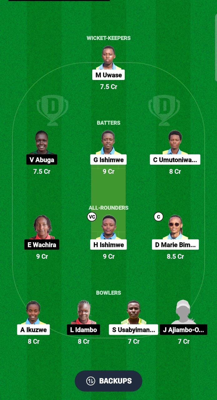 1000507596 RWA-W vs KEN-W Dream11 Prediction Fantasy Cricket Tips Dream11 Team Kenya Women Tour of Rwanda 2024
