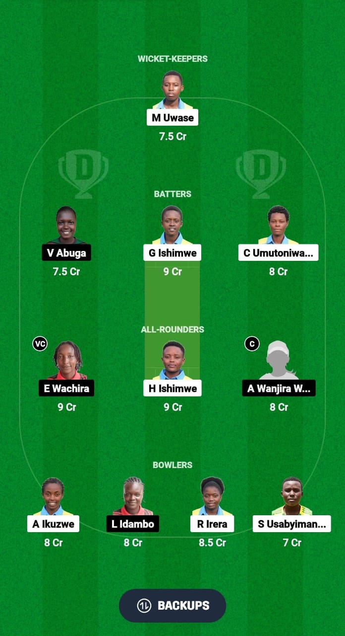 1000507599 RWA-W vs KEN-W Dream11 Prediction Fantasy Cricket Tips Dream11 Team Kenya Women Tour of Rwanda 2024