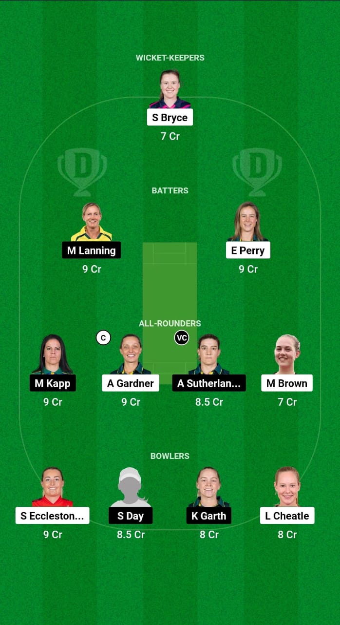 SS-W vs MS-W Dream11 Prediction Fantasy Cricket Tips Dream11 Team WBBL 2024 