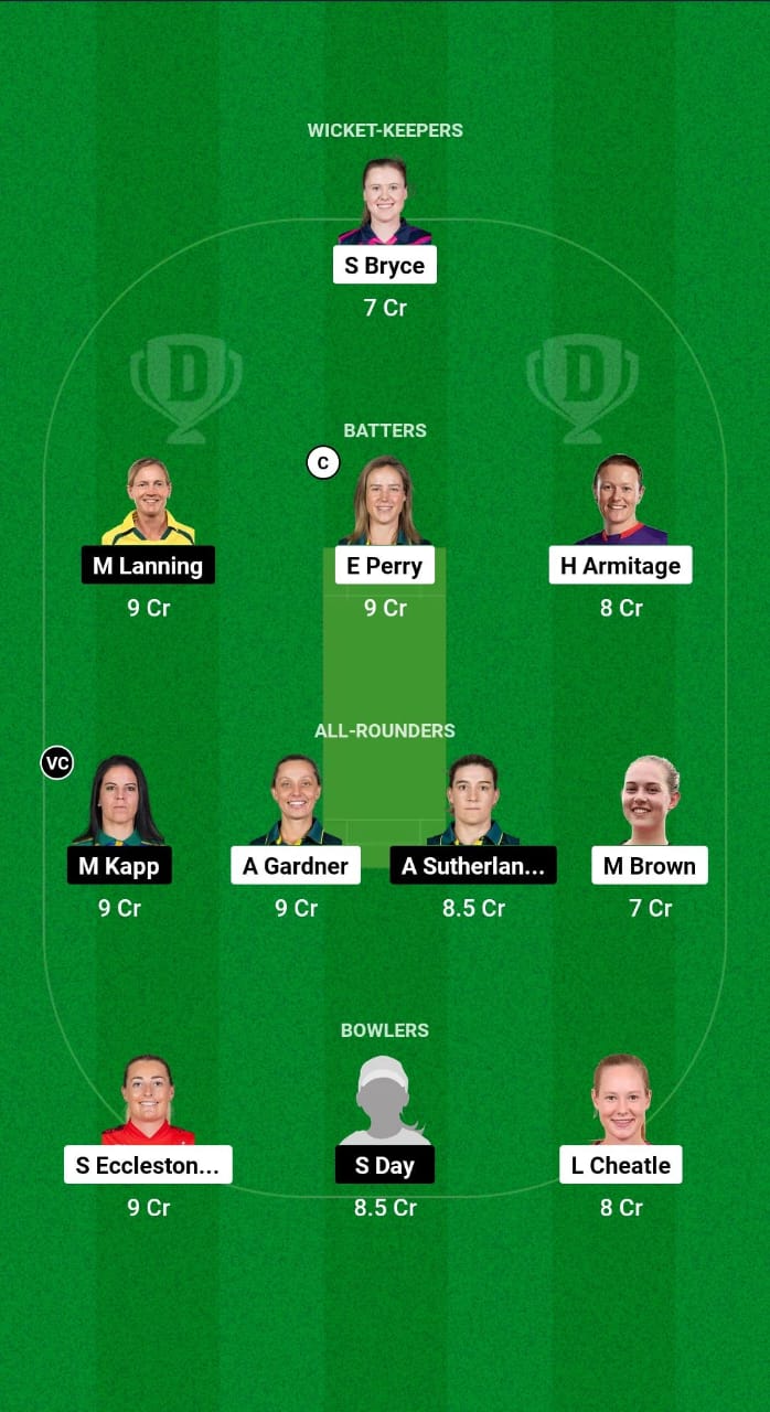 SS-W vs MS-W Dream11 Prediction Fantasy Cricket Tips Dream11 Team WBBL 2024 